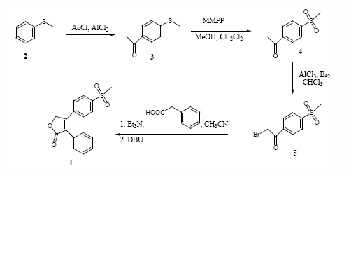 File:SYNTHESIS DIAG.bmp