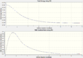 Thumbnail for version as of 15:13, 2 December 2013