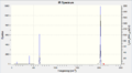 Thumbnail for version as of 18:32, 6 February 2012