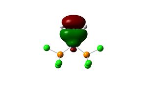 Calculated molecular orbital of silylene