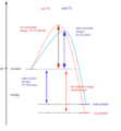 Thumbnail for version as of 16:16, 21 November 2017