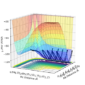 Thumbnail for version as of 16:55, 21 May 2019
