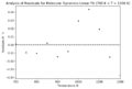 Thumbnail for version as of 09:54, 5 December 2017