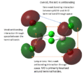 Thumbnail for version as of 15:05, 20 November 2014