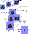 Thumbnail for version as of 10:39, 21 January 2013