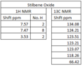 Thumbnail for version as of 15:54, 19 November 2013