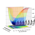 Thumbnail for version as of 11:07, 22 May 2020