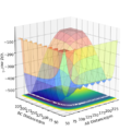 Thumbnail for version as of 19:53, 22 May 2020