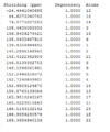 Thumbnail for version as of 12:34, 7 March 2014