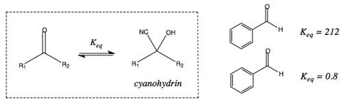 Cyanohydrin formation