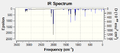 Thumbnail for version as of 15:47, 13 December 2011