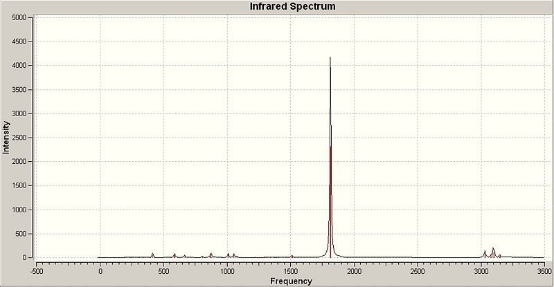 File:IR trans.jpg