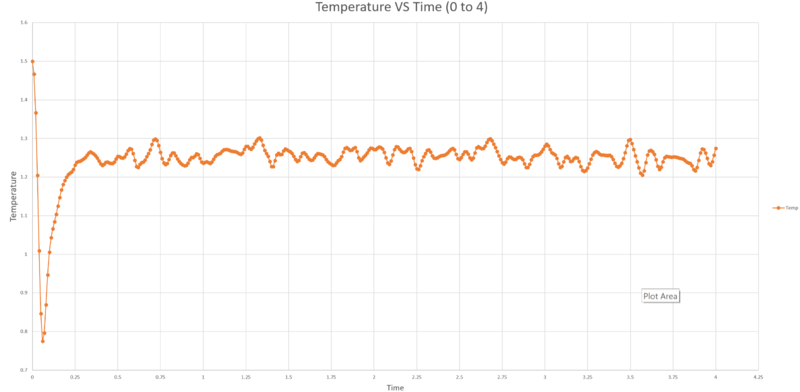 File:Temp 0.001 4.PNG