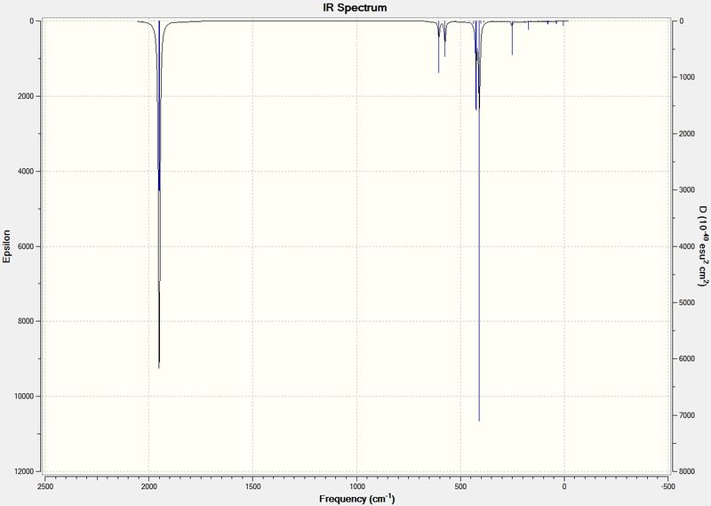 File:Trans IR spectrum sm.jpg