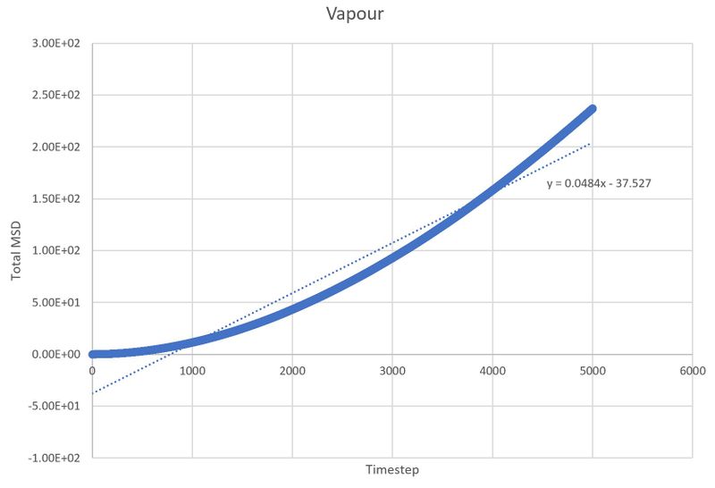 File:Vapour MSD jkt115.JPG