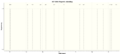 Thumbnail for version as of 21:38, 21 November 2013