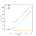Thumbnail for version as of 13:16, 20 May 2020