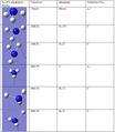 Thumbnail for version as of 15:48, 3 November 2008