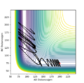 Thumbnail for version as of 16:55, 22 May 2020