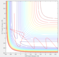 Thumbnail for version as of 14:17, 16 May 2017