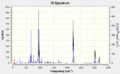 Thumbnail for version as of 12:54, 2 March 2012