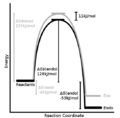 Thumbnail for version as of 16:59, 23 March 2012