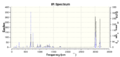 Thumbnail for version as of 16:03, 2 March 2012