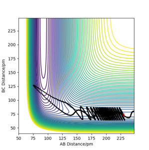 e) rAB = 230 ppm, rBC =74 ppm, pAB = −1 g·mol−1.pm·fs−1, pBC = 4 g·mol−1·pm·fs−1