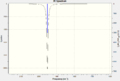 Thumbnail for version as of 14:03, 13 March 2012