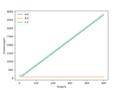 Thumbnail for version as of 14:21, 6 May 2020