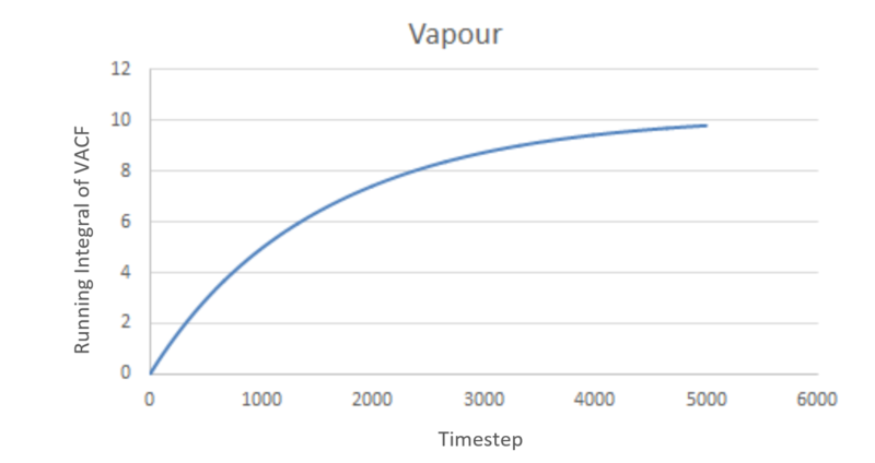 File:1MVACF vapour jkt115.png