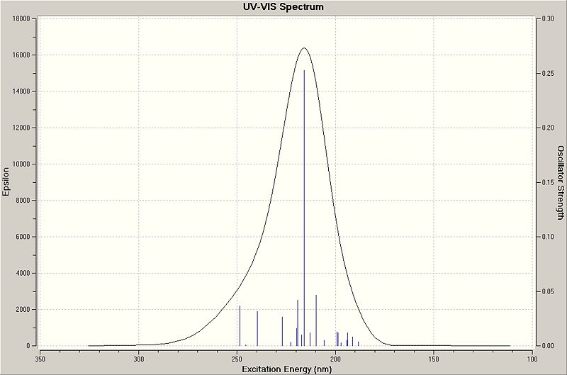 File:Jlm CD down UV.jpg