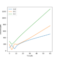 Thumbnail for version as of 22:32, 8 May 2020
