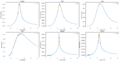 Thumbnail for version as of 12:40, 20 November 2018