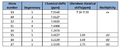 Thumbnail for version as of 10:59, 22 November 2013