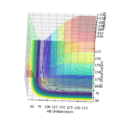 Thumbnail for version as of 19:52, 22 May 2020