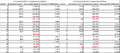 Thumbnail for version as of 14:45, 7 February 2013