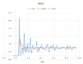 Thumbnail for version as of 14:23, 9 February 2015