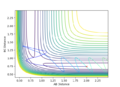 Thumbnail for version as of 09:37, 25 May 2018