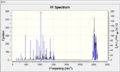 Thumbnail for version as of 14:49, 13 March 2013