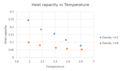 Thumbnail for version as of 15:57, 19 March 2015