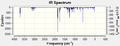 Thumbnail for version as of 15:44, 8 February 2013
