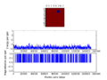 Thumbnail for version as of 16:06, 22 February 2015