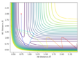 Thumbnail for version as of 15:35, 17 May 2019