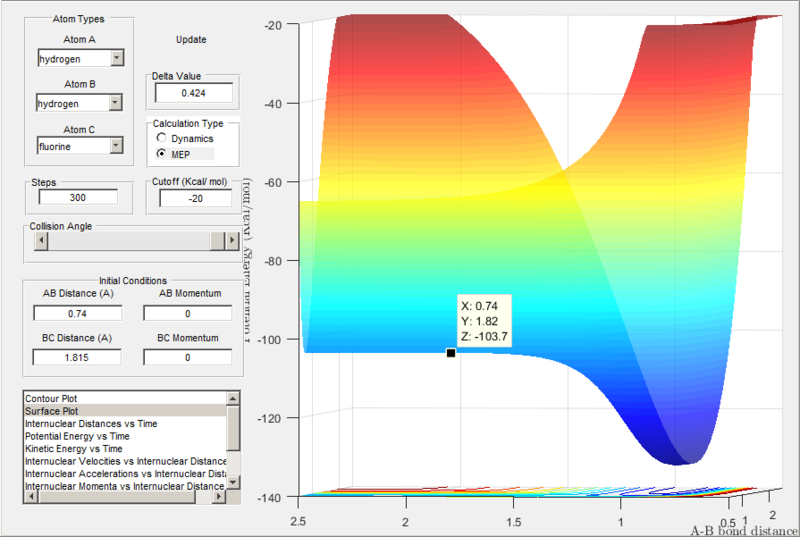 File:H-F-H transitionstate full images cas115.png
