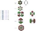Thumbnail for version as of 12:24, 6 December 2011