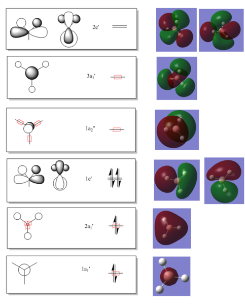 File:TS4111 BH3 MO comparison.png