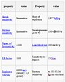 Thumbnail for version as of 14:40, 24 October 2007