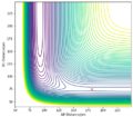 Thumbnail for version as of 22:30, 8 May 2020