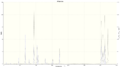 Thumbnail for version as of 14:50, 22 October 2012